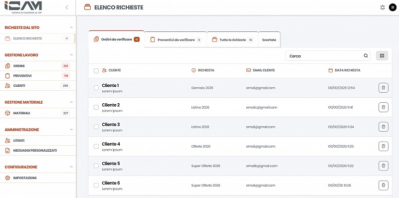 Isam Top - Software per la gestione dei flussi di lavoro